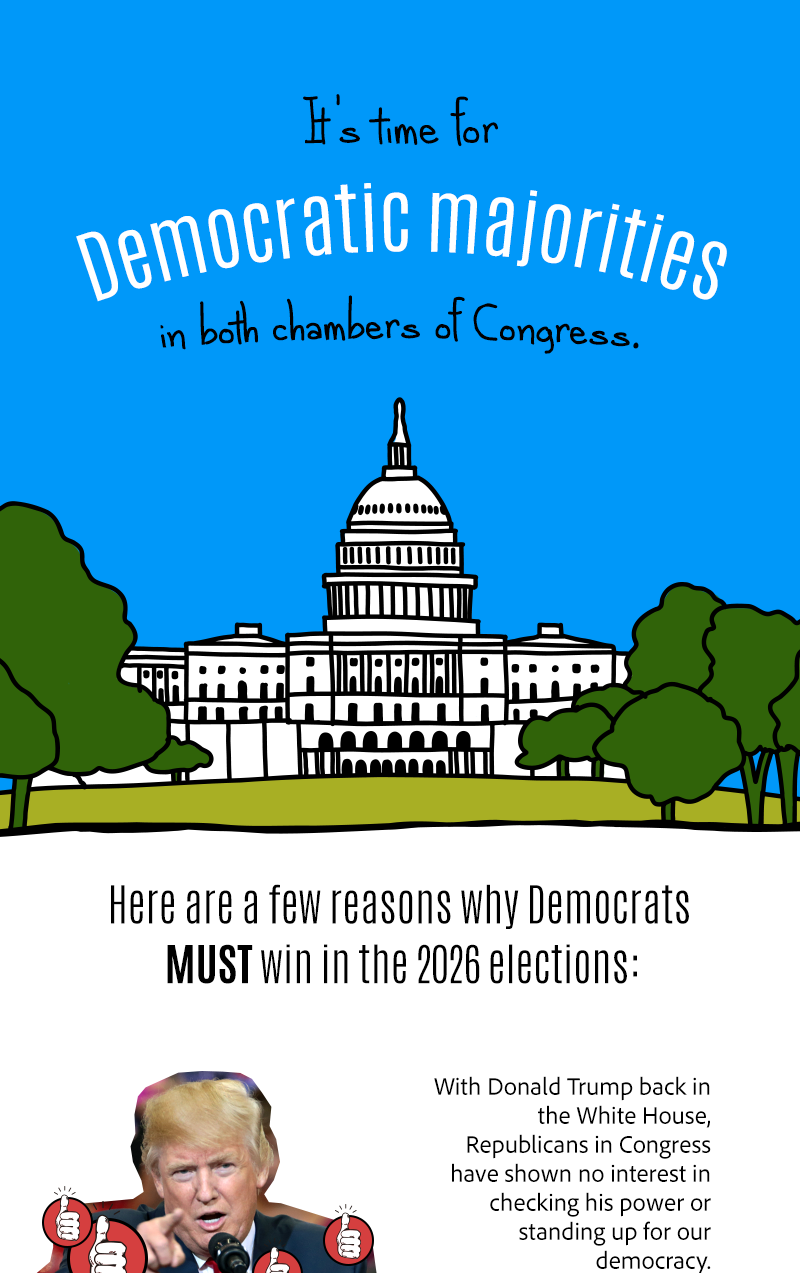 It's time for Democratic majorities in both chambers of Congress. Here are a few reasons why Democrats MUST win in the 2026 elections:
With Donald Trump back in the White House, Republicans in Congress have shown no interest in checking his power or standing up for our democracy. Democrats will.

