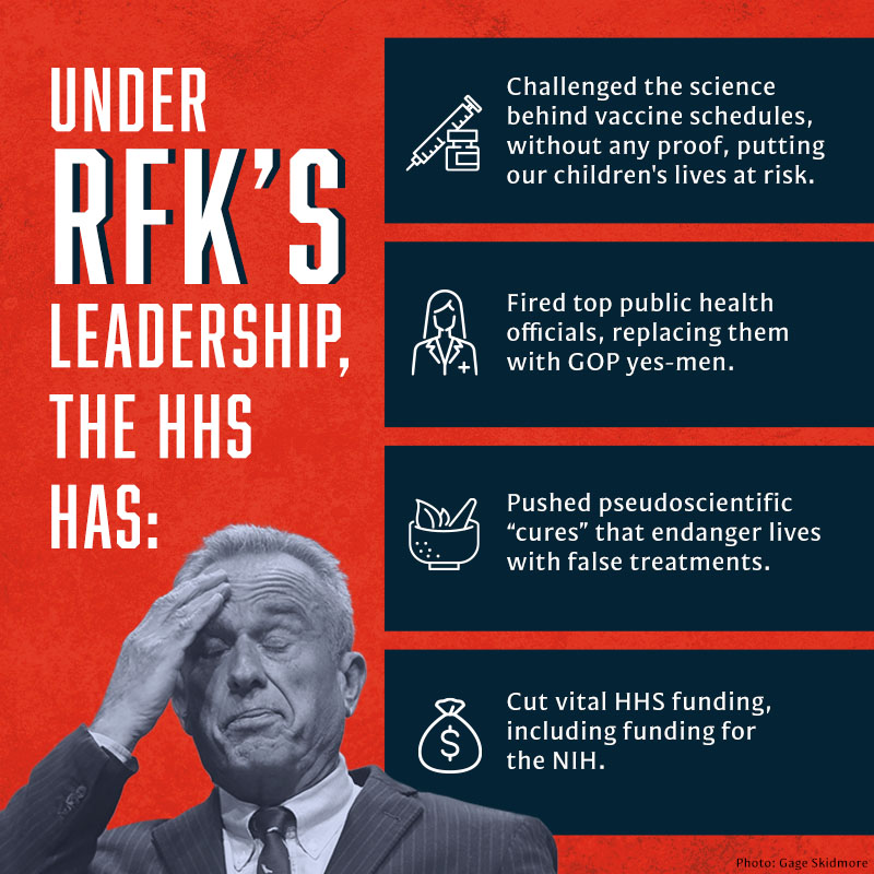 UNDER RFK’S LEADERSHIP, THE HHS HAS: 
Challenged the science behind vaccine schedules, without any proof, putting our children's lives at risk.

Fired top public health officials, replacing them with GOP yes-men.

Pushed pseudoscientific “cures” that endanger lives with false treatments.

Cut vital HHS funding, including funding for the NIH.
