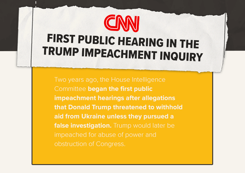 CNN Article
